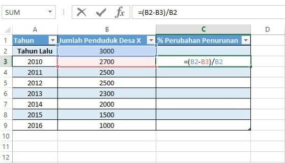 Cara Menghitung Persen Keuntungan 9d949