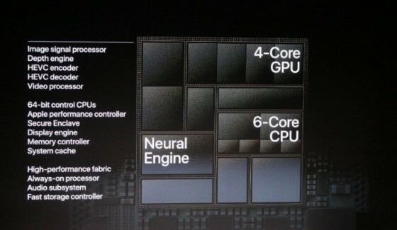 Chipset Iphone Xs Max F2aca