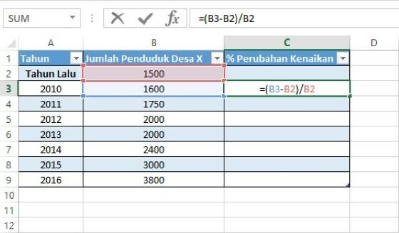 Cara Menghitung Persentase Di Kalkulator F2bf9