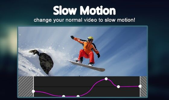 Aplikasi Slow Motion Terbaik Fx Fe67f