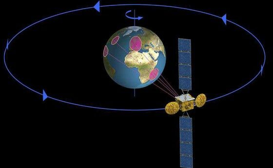 Satelit Geostasioner Custom 44ef3