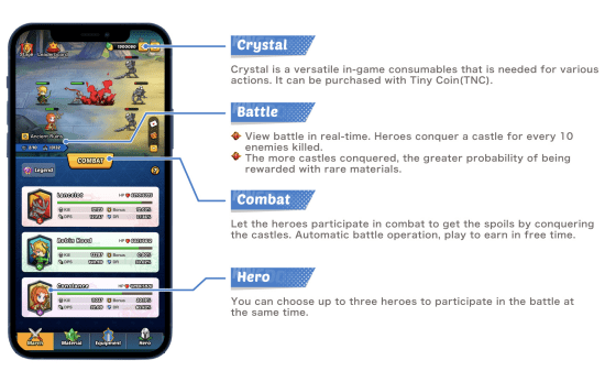 Tentang Sistem Combat Tiny World C45c6