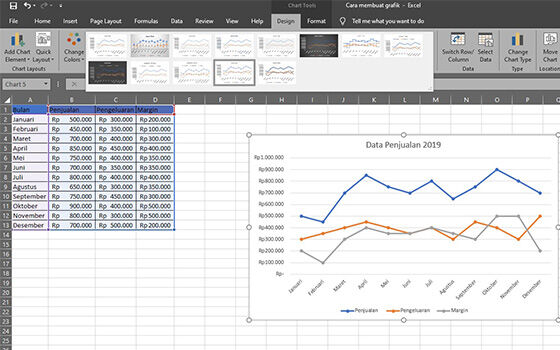 Cara Membuat Grafik Di Excel 2010 & 2016, 1X Klik Jadi! | Jalantikus