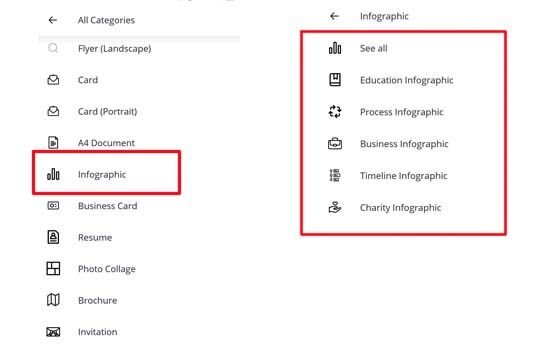 Cara Membuat Infografis Di Laptop Dan Di Hp Paling Mudah Jalantikus