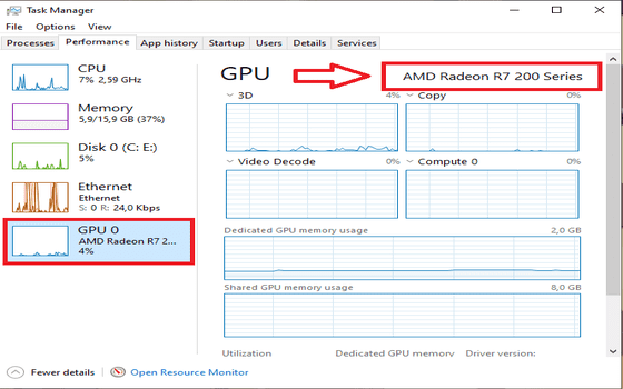 Cara Cek Vga Laptop Klik GPU D2955