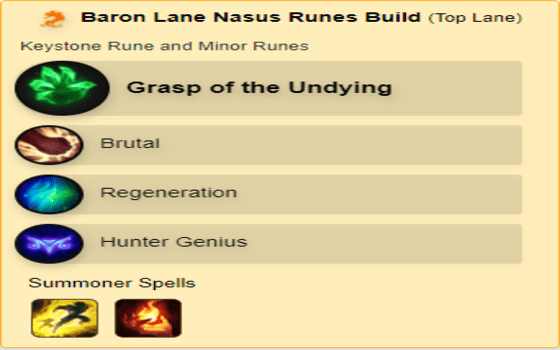 Build Nasus Wild Rift Rune Dan Spell F70ee