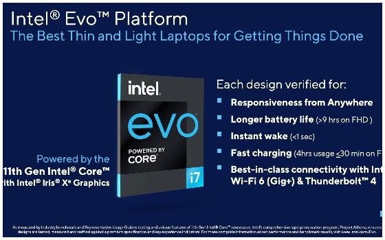 Apa Itu Intel EVO 24a28