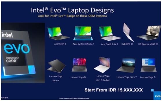 Daftar Laptop Intel EVO Terbaik 2021 C4315