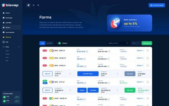 Biswap Farm 0439e