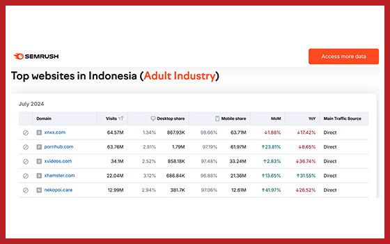 Situs Dewasa 1 D8f2b