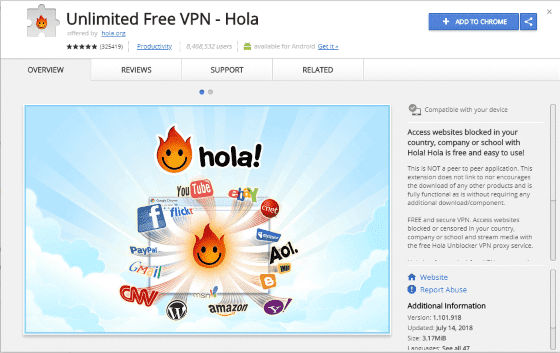 hola vpn chrome web store