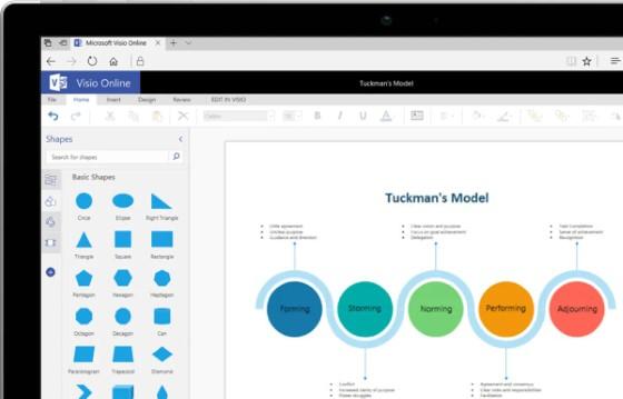 cara mendapatkan lisensi resmi ms office