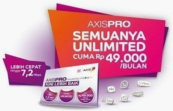 Internet Unlimited AXIS 92e02