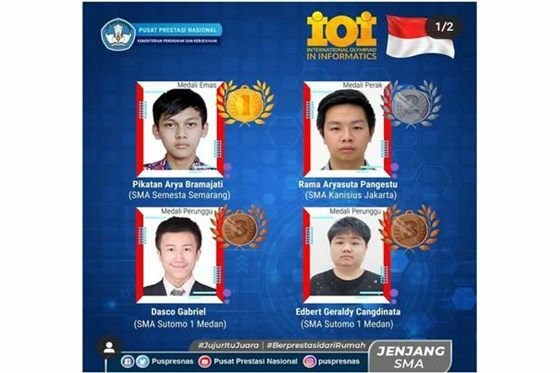 Pelajar Indonesia Raih 4 Medali Di Olimpiade Informatika 2020 Ugi Fd521