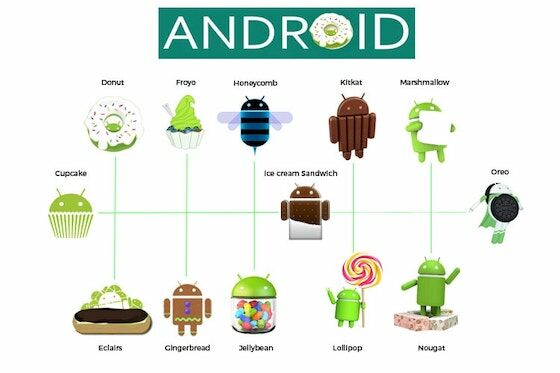 Urutan Versi Android 890bf