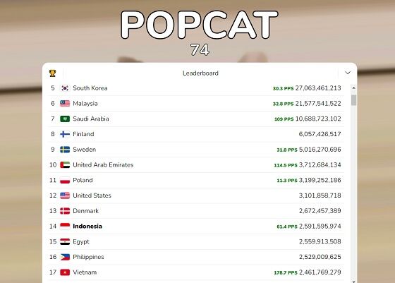 Popcat Click 2 D6e28