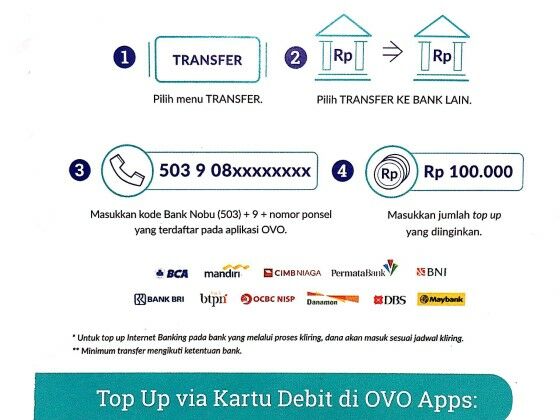 cara-top-up-ovo (3)