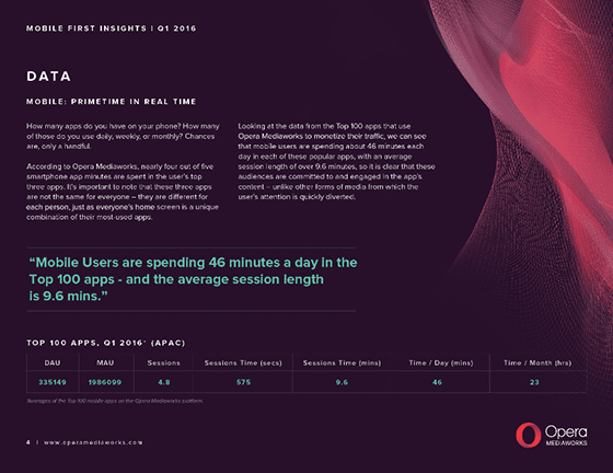 Opera Media Works 3