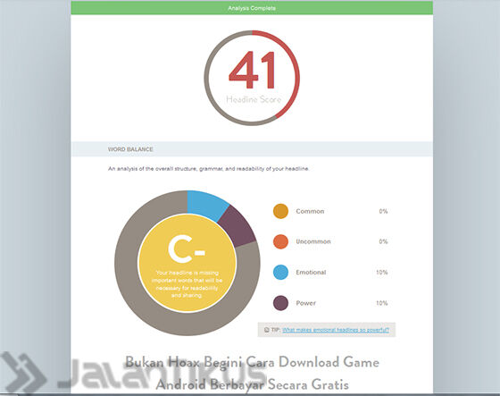 Coschedule Headline Analyze