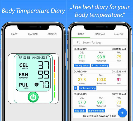 Aplikasi Pengukur Suhu Body Temperature Diary B3bc5
