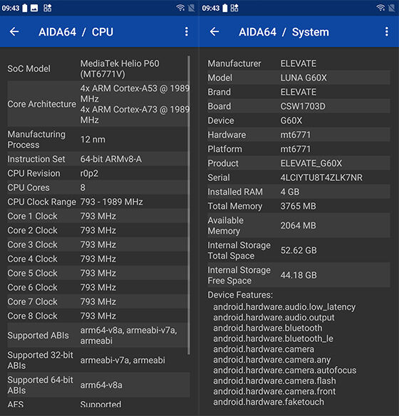 Review Luna X Prime Aida 35c3e