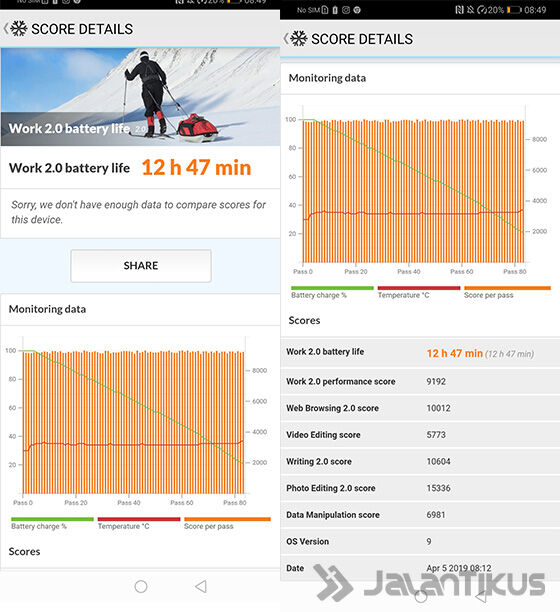 Benchmark Pcmark Battery 9a155