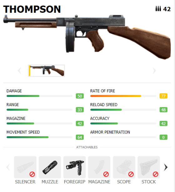 Thompson FF 2d8d5