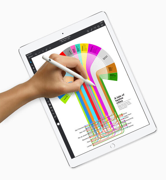 Pro Motion Ipad Pro Inline