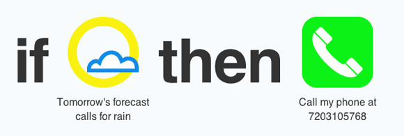 Pengertian Dan Fitur Ifttt 6