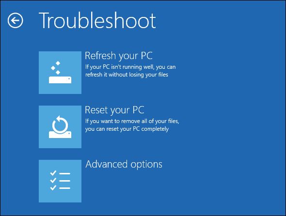 4 Cara Factory Reset Komputer 4
