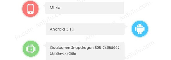 Benchmark Xiaomi Mi 4c Tenaa 1