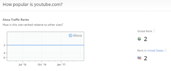 Foto Alexa Tetapyoutube1
