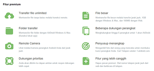 Fitur Premium