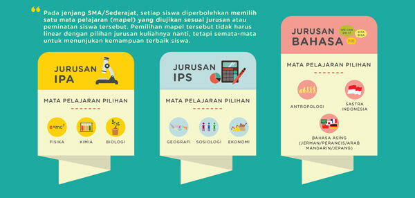 Jadwal Ujian Nasional 2017 2