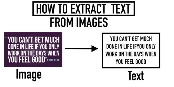 Gambar Techviral Textimage1