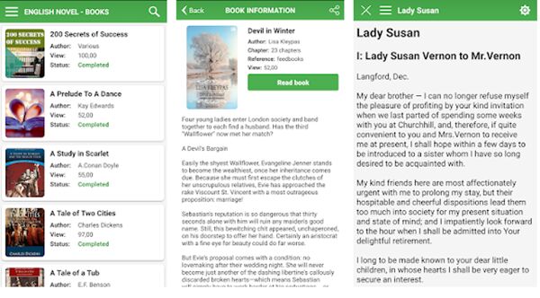 English Novel Books