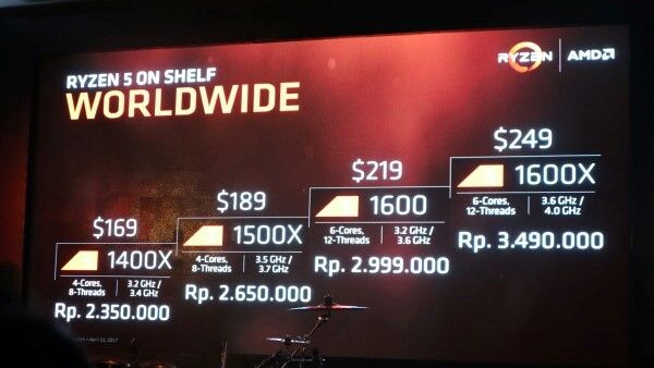Foto Jalantikus Ryzen5launch1