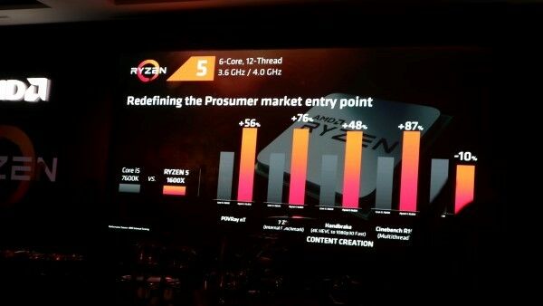 Foto Jalantikus Ryzen5launch2