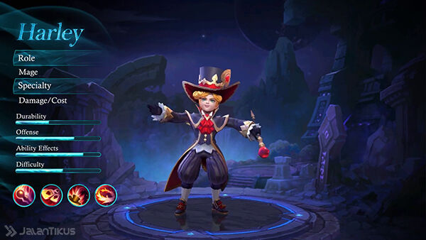 Hero Harley Mobile Legends 1