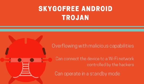 Skygofree Android Trojan Sensorstechforum A18d2
