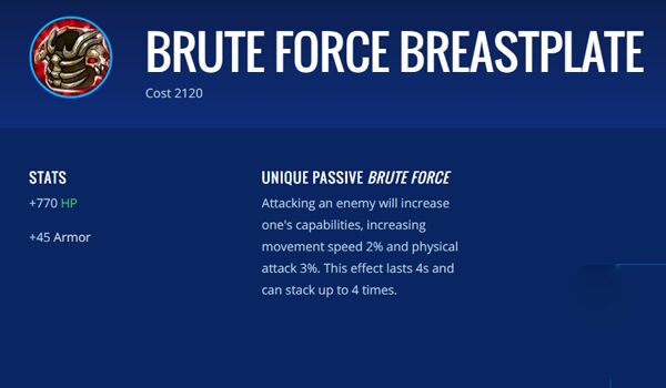 Bruteforce 98589