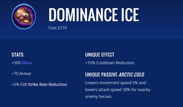 Dominance Ice 264ca