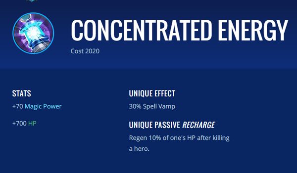 Concentrated Energy 9c253