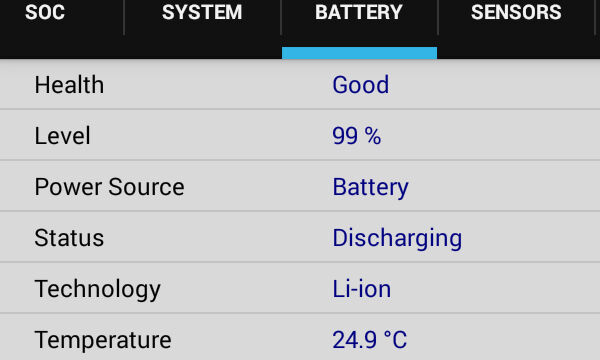 Batas Aman Suhu Android2