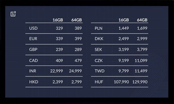Harga Op2