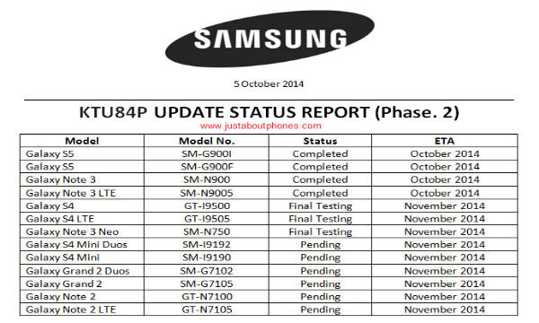 Samsung_KitKat_update
