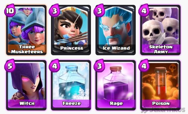 Kombinasi Deck Kartu Arena 7 6