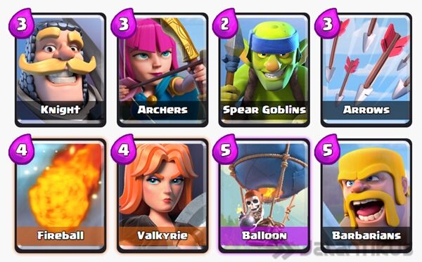 Battle Deck Balloon Terbaik 12