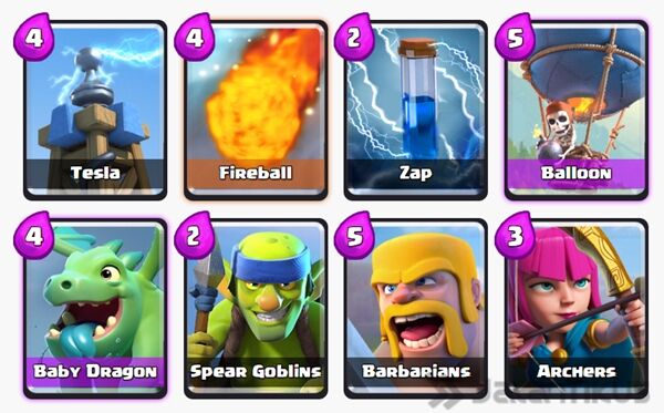 Battle Deck Balloon Terbaik 4