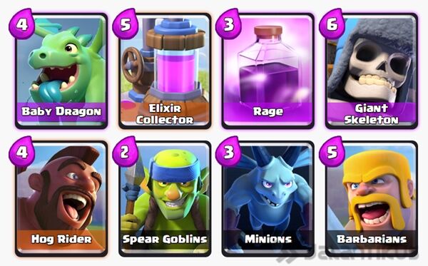 Battle Deck Giant Skeleton Terbaik 18
